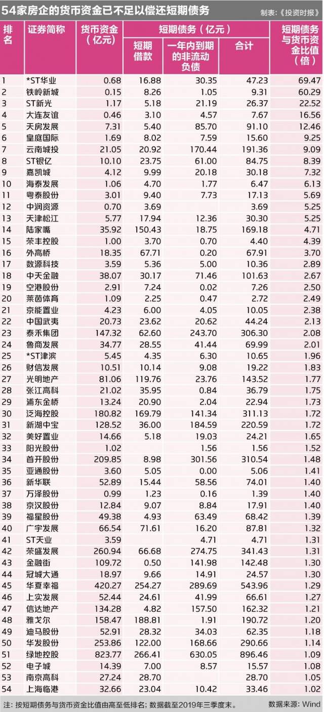 开户送39体验金|通鑫盛:非农该如何操作布局 黄金走势分析操作思路