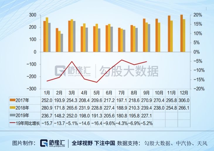 明升娱乐场m88注册 - 海外机构年内密集调研321家公司 电子等六大行业成外资走访重点