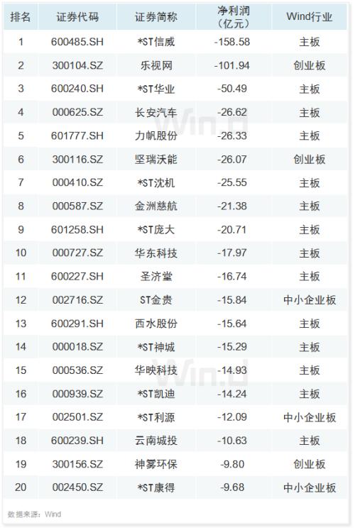 晓风彩票投注系统稳定吗 历届年度最佳外援回顾:Rookie能否蝉联