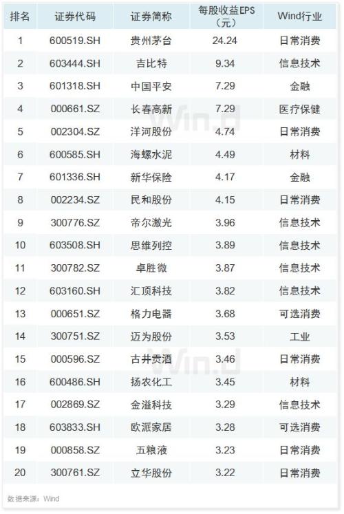 a澳门网上正规赌场|面积98平米的房子好不好?美式风格装修案例!-开阳里东巷装修
