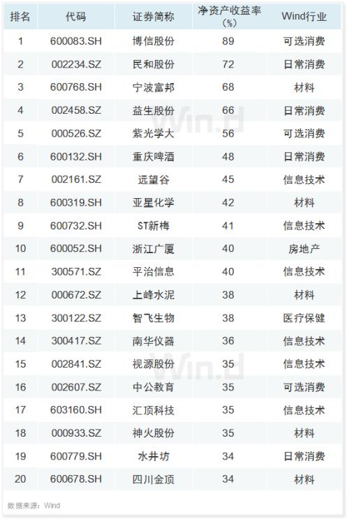 快码娱乐场送体验金吗·你心中的icon是谁?是不是吉利icon?