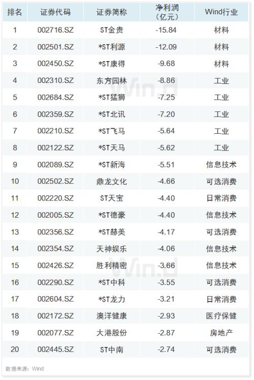 「金典娱乐地址」“两会蓝”爽约 环境部长表示“亚历山大”