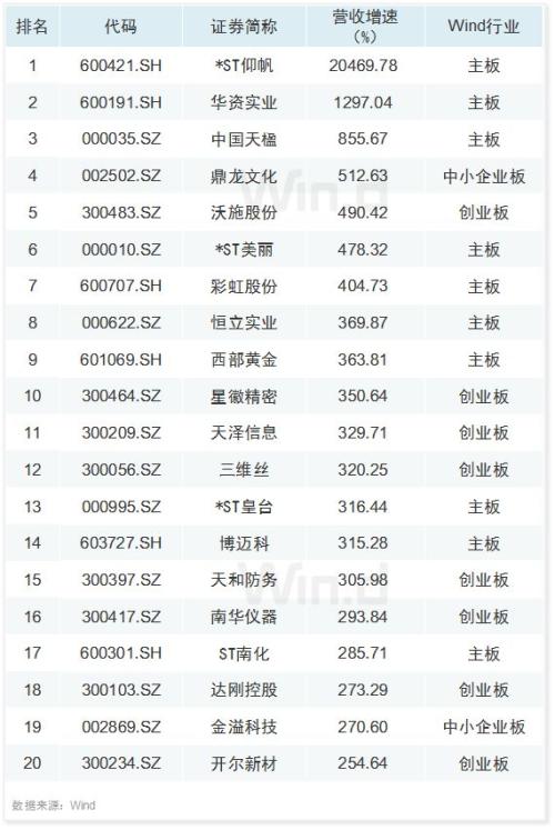 澳门英皇线上官网|捐精者合格率不到10%?中国的精子质量这么差的吗