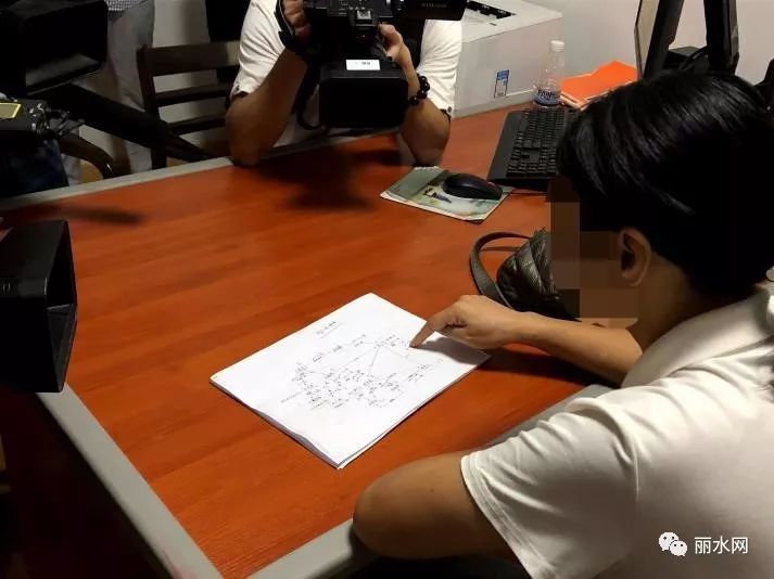 此案犯罪嫌疑人石某琴,用警方绘制的关系网,进一步向记者说明此案经过。
