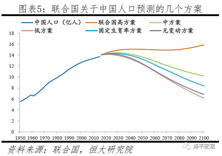 多地出生人口下滑一成_刚出生的婴儿(2)