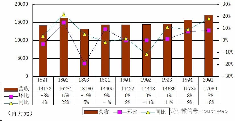 香港上市公司市值10亿 c2d6-iuvaazp1423042.jpg