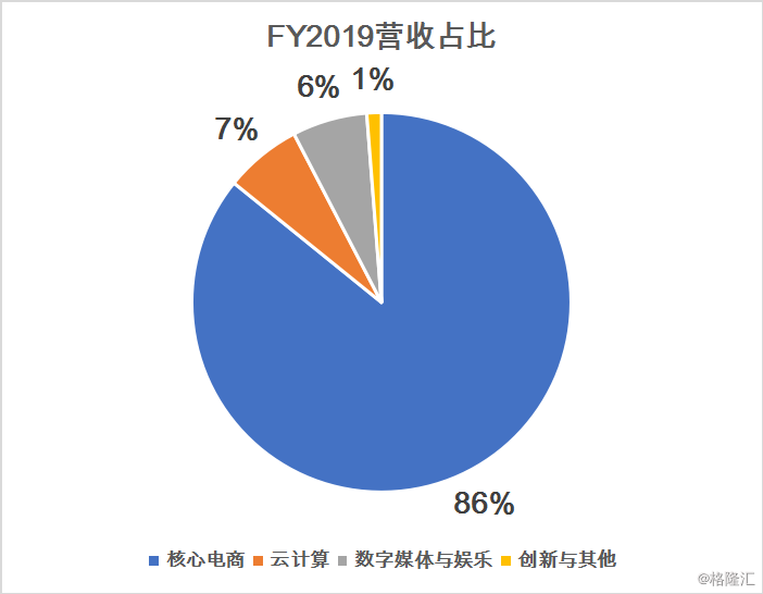 博狗有 - 12星座运势气象图:里约盛会拖累土象星座运势