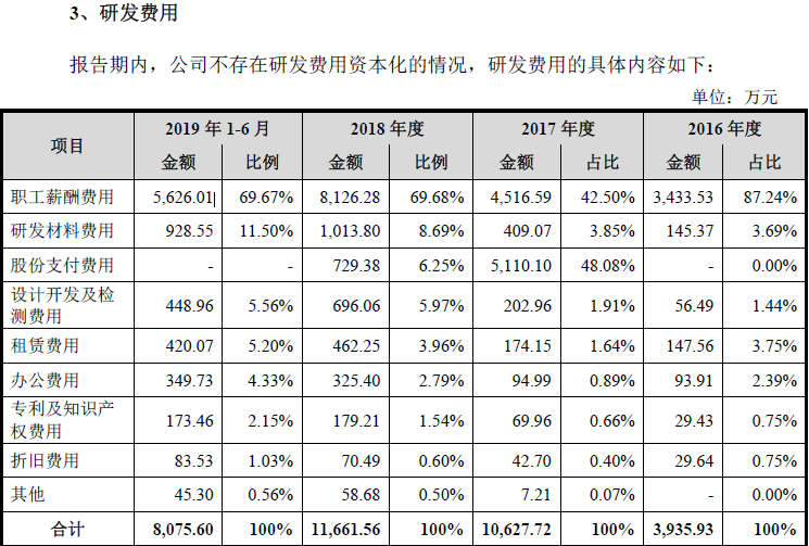 赌注软件 - 雅生活拟“接手”中民物业 标的公司承诺年内净利2.08亿元