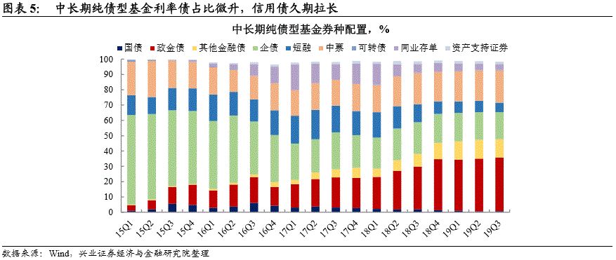 优发优惠-装修是什么意思?11万装修142平米的房子好不好?-崇文·尚学装修
