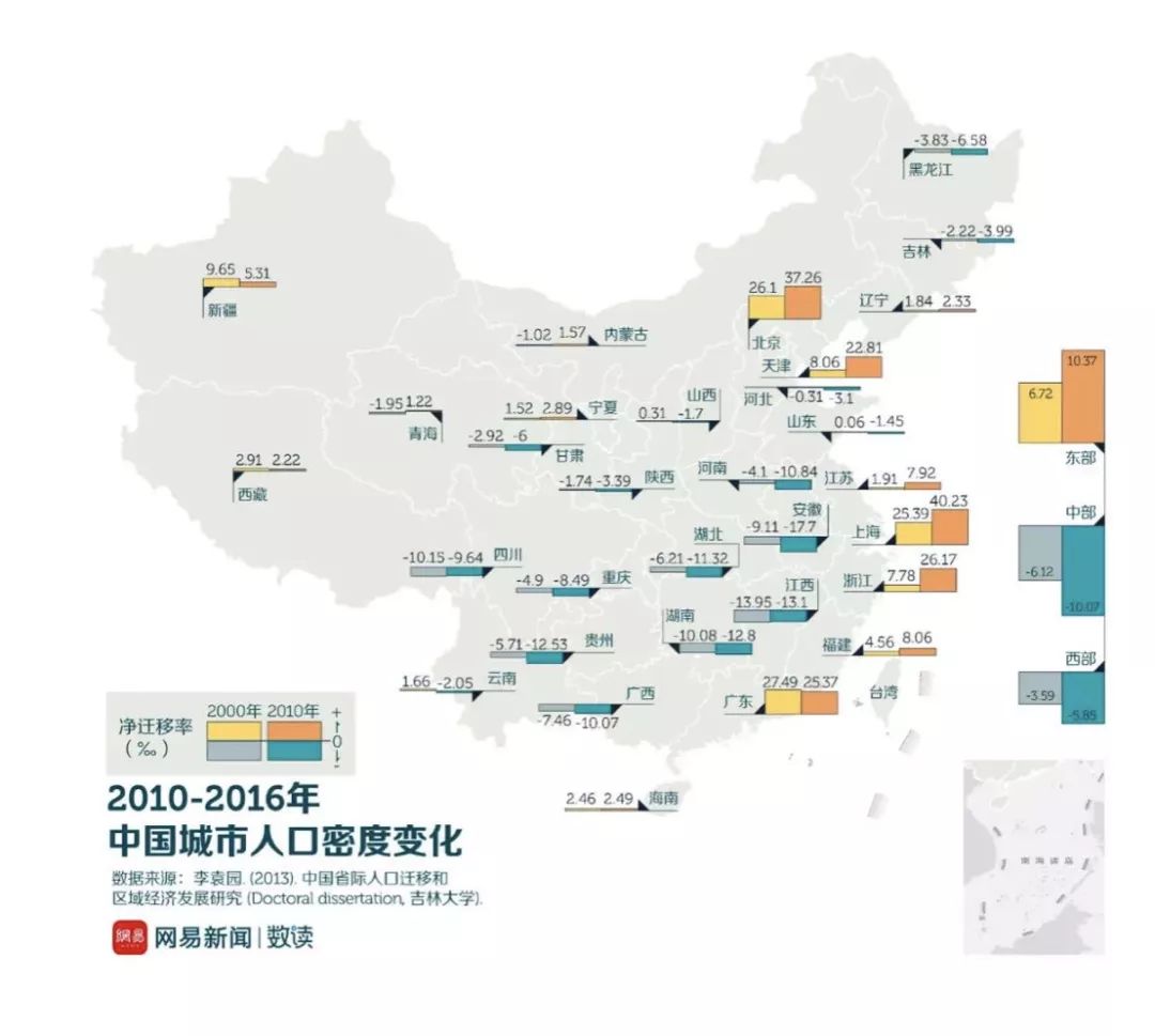 东北人口_中国新闻周刊 这届东北人,不想生孩子 怎么回事什么情况