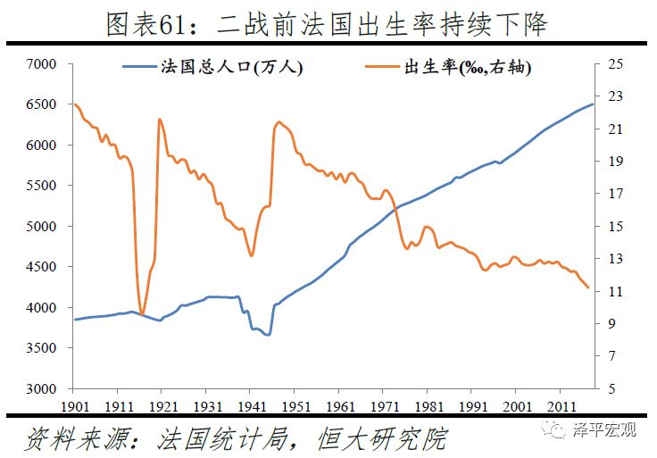 法国人口生育_法国人口贩子