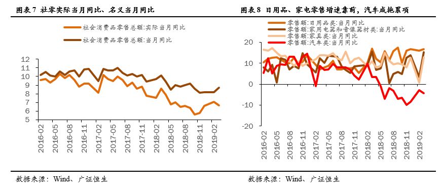2019各省经济数据_中国2019一季度GDP排名 全国各省经济数据排行一览