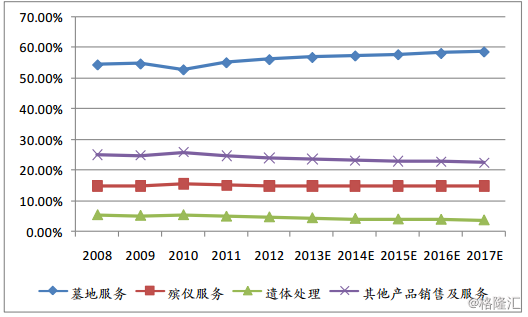 方正人口_乡村爱情方正(2)