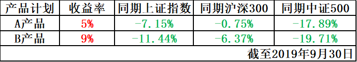 澳门银河app官方下载苹果·盒马收回新盒科技股权,将在福建开设更多门店
