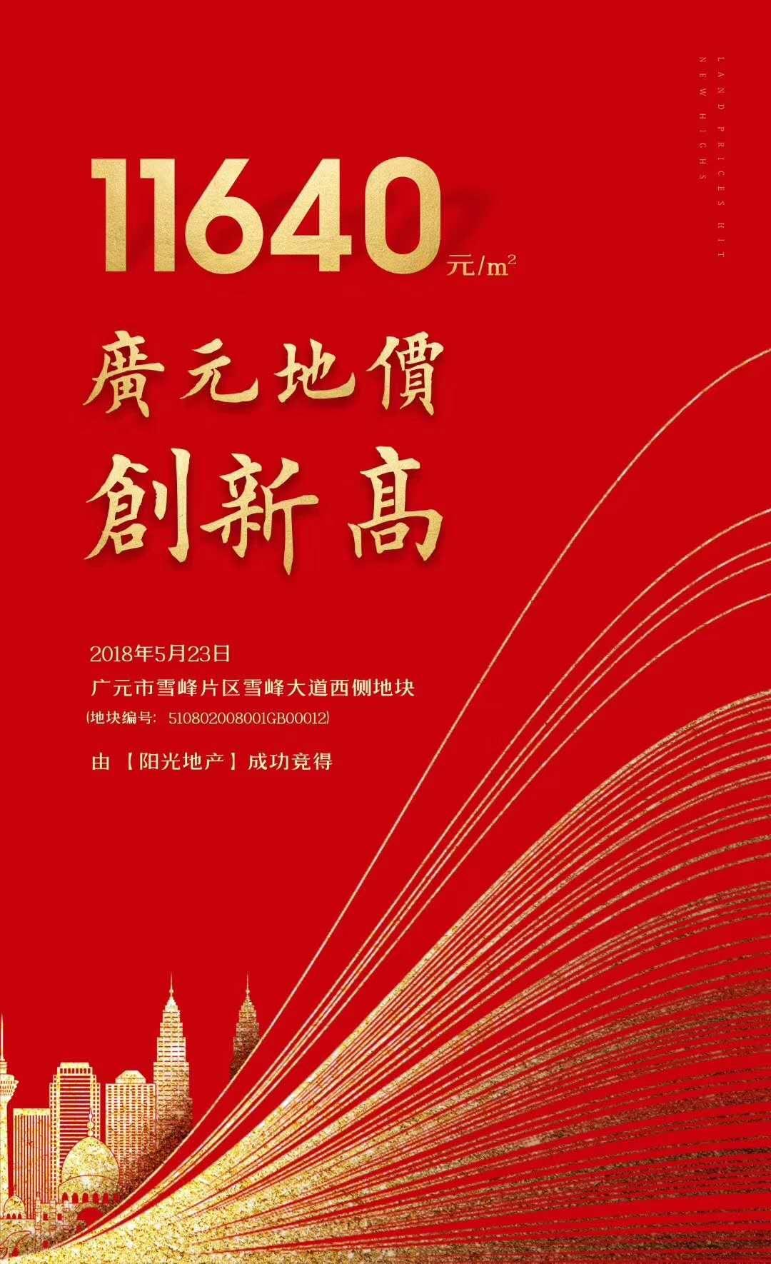 楼面价3877元\/㎡ 广元新地王诞生 房价破万指日
