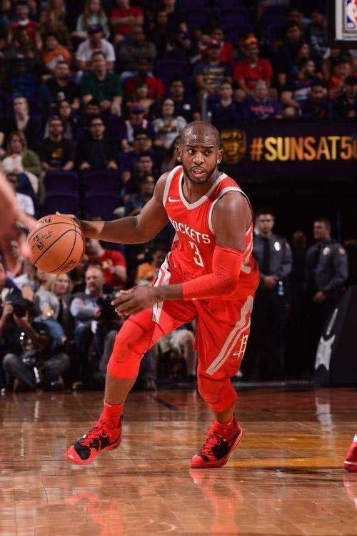 现在nba控卫,现役nba控卫