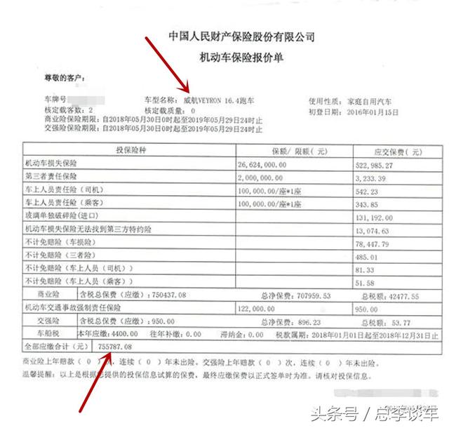 保险费率浮动 保险单上费率浮动是什么意思