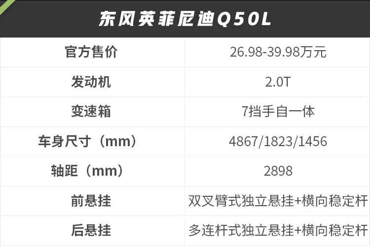 30万购车预算不买宝马奥迪，大多数人都会选择它？