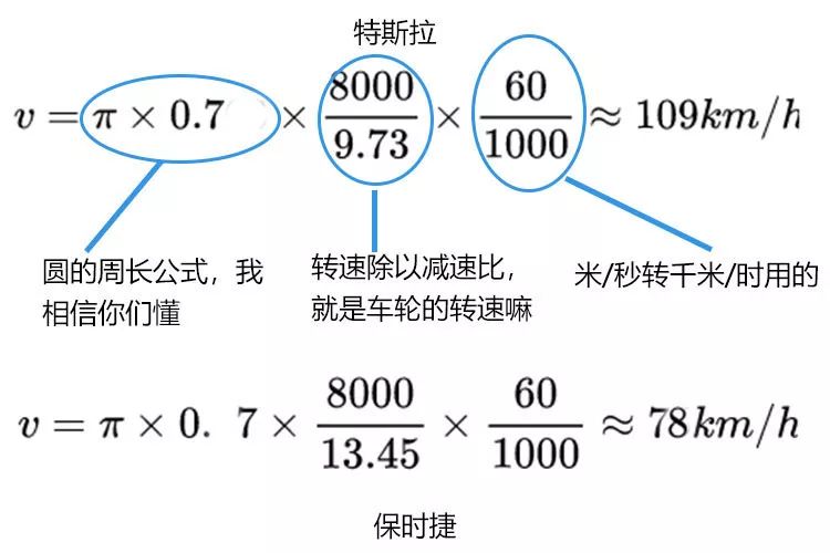 电动车为什么没有变速箱？