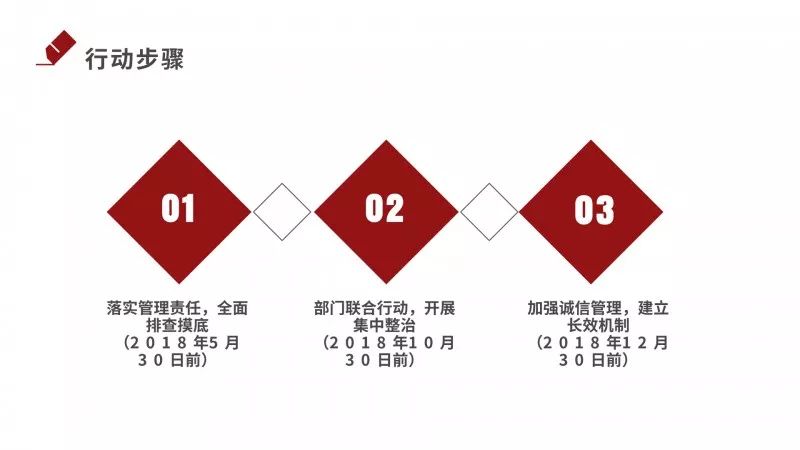 重拳出击!吴江开展校外培训机构专项治理行动