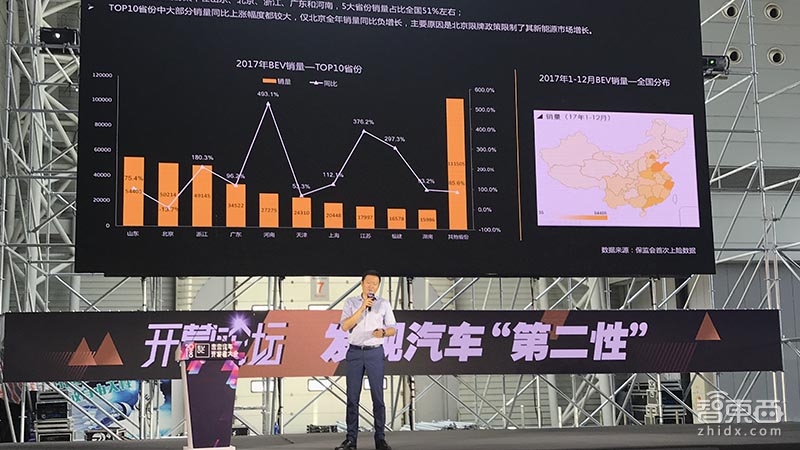 2018未来汽车展：新造车公司分两派！7位大咖解密未来汽车