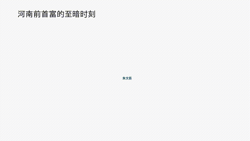 河南前首富至暗时刻:辅仁药业爆雷 宋河酒业欠薪硬扛 河南前首富至暗时刻:辅仁药业爆雷 宋河酒业欠薪硬扛