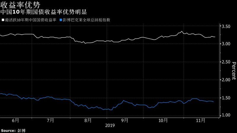 足球外围网平台|谷梁铭:现货黄金日线转阳 伦敦金有望延续上涨