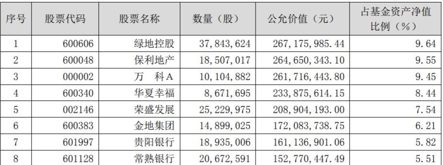 欢乐谷娱乐线上赌 手握星巴克、H&M两张牌,东方时代广场“下叫”了?