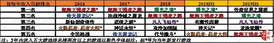 全球赌场红利 老屋遭邻居凭假协议拆除:江西兄妹索赔78万元,一审被驳回
