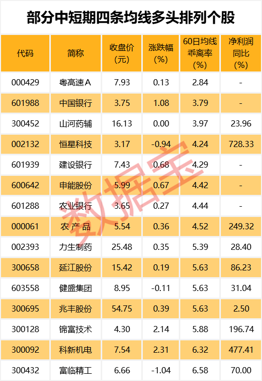 彩票app下载注册送18贴吧-物价不具备全面大幅上涨基础
