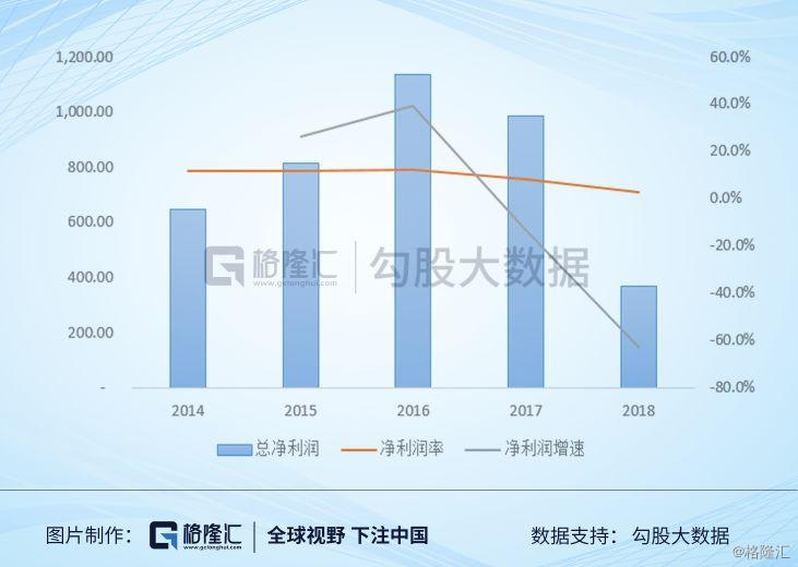 年化复合收益率的概念 3d0f-ihqyuym5236483.jpg