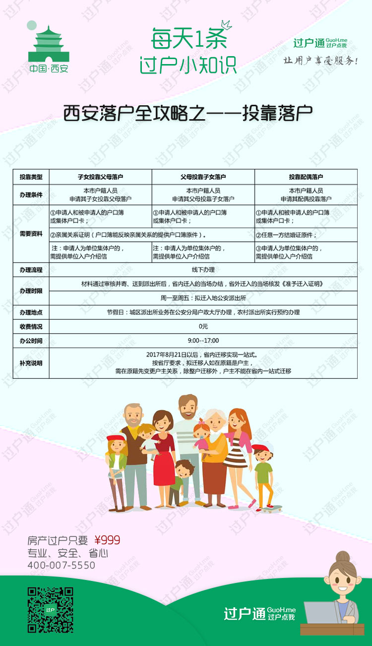 2018最新版《西安落户全攻略》学历投靠买房