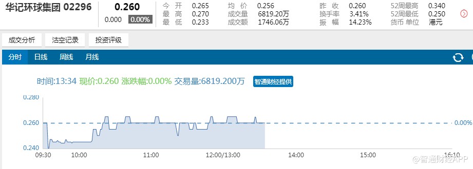 88泰娱乐场|张科谈弘康人寿产品观:己所不买 勿卖于人