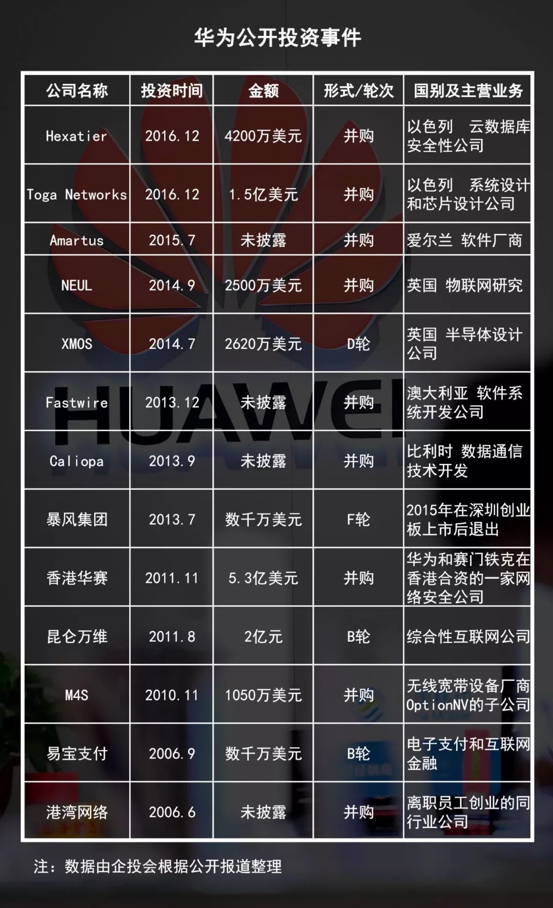 宝运莱注册【网页版官网】,雷诺下调2019年营业收入及利润预期