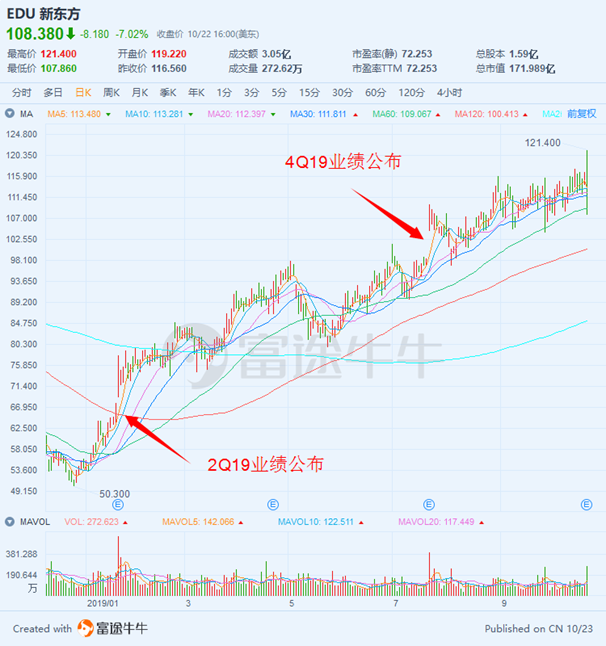赌博4大公式|在中西文化中,为什么总把猫头鹰当作女神图腾?