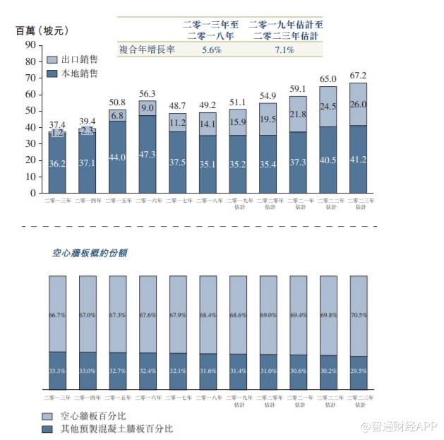 关于电子竞技的演讲稿 - 求推荐20万左右的新能源?