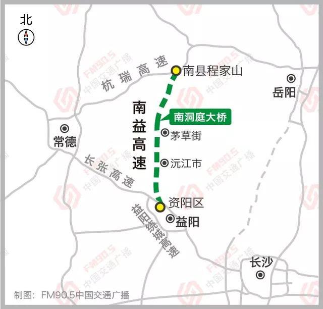 南益高速 南(县)益(阳)高速公路是湖南高速公路网规划中南县至常宁