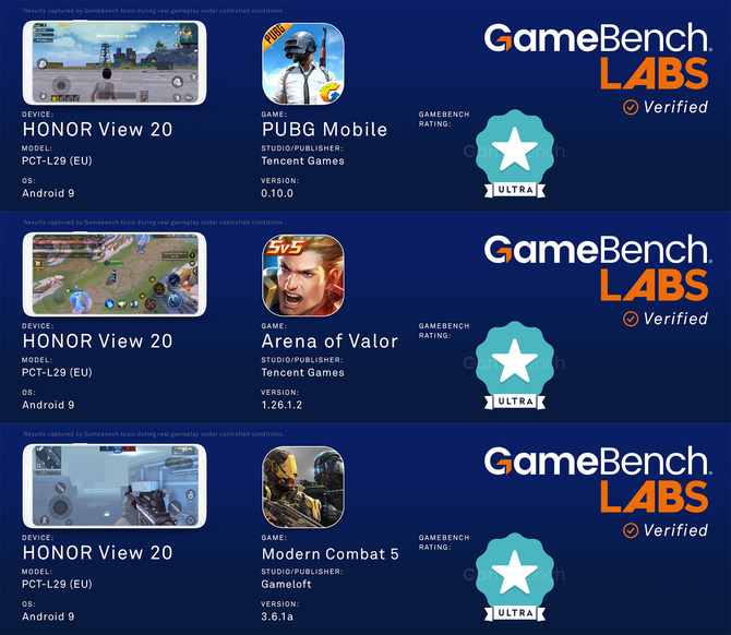 GameBench独家专访：今年将推出手游版“DxOMark”榜单