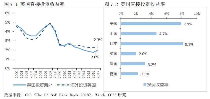 g7经济总量约占世界_约不约图片(3)