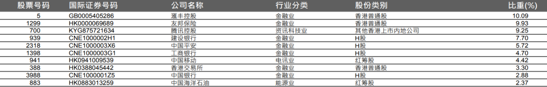 拉斯维加斯在线平台 谷歌GMS禁令中,华为的替代办法“很快”就要推出