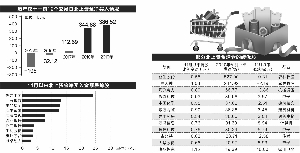 送现金与送卡 - 比星球大战还科幻:俄军装备新武器,能让战斧导弹飞回去炸北约