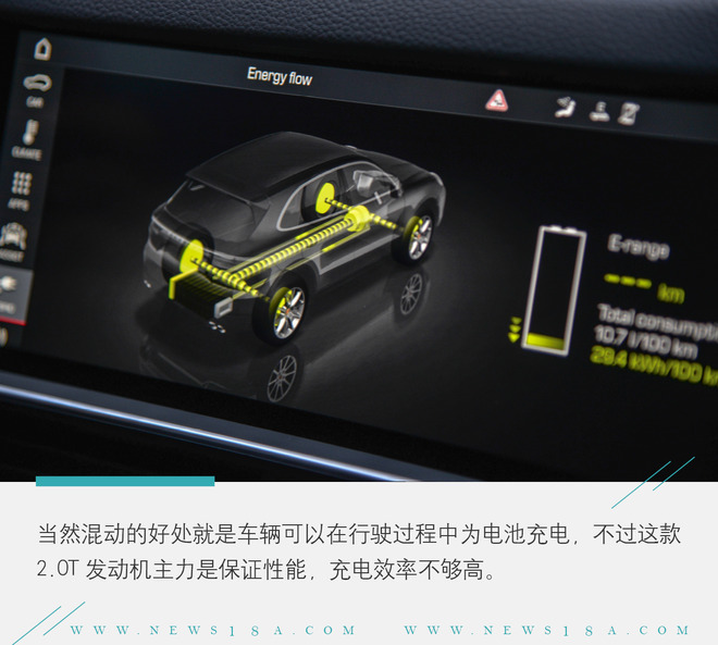 一道烧脑的选择题 试驾保时捷Cayenne E-Hybrid