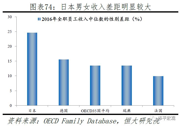 2019我国人口_2018中国人口图鉴 2019中国人口统计数据 详情介绍(3)