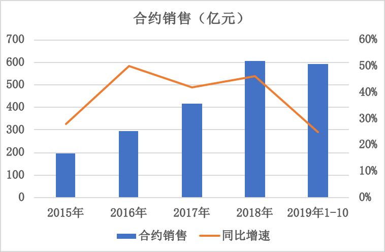 外围赌城平台，这么大的梭子蟹，姑娘吃一只就饱了，面对一桌子好菜尴尬了