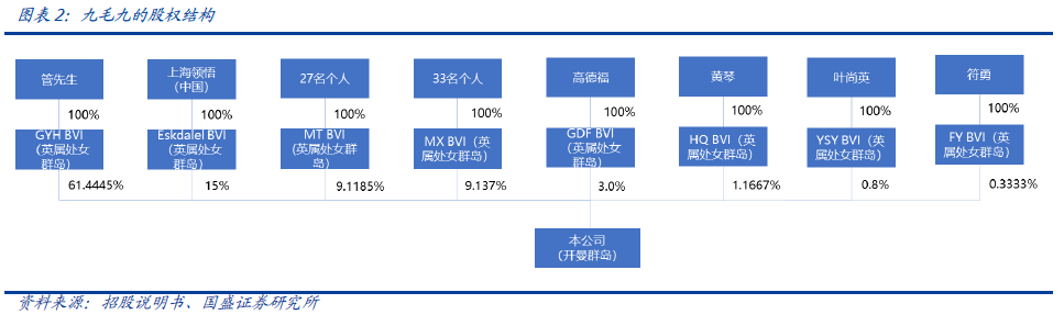 银钻娱乐公司,不好意思,第一次当大学老师,没啥经验
