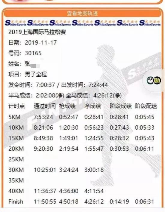 英皇国际娱城 - 医院里,哪个科室最吃香?哪个科室最受鄙视?