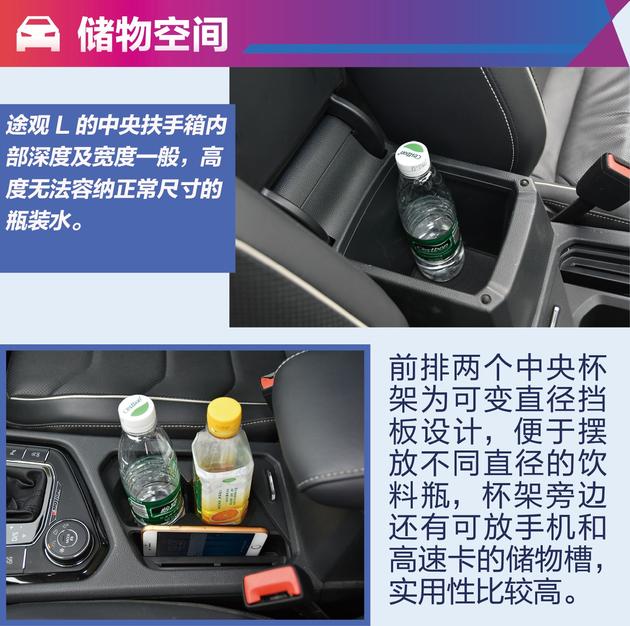 多大、多长你才满意?4款合资热销中级SUV空间对比