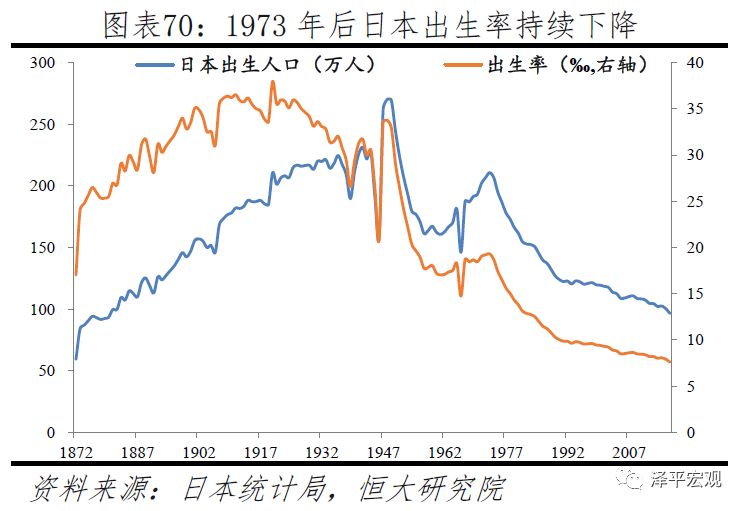 中国人口危机_中国人口危机快来了吗(3)