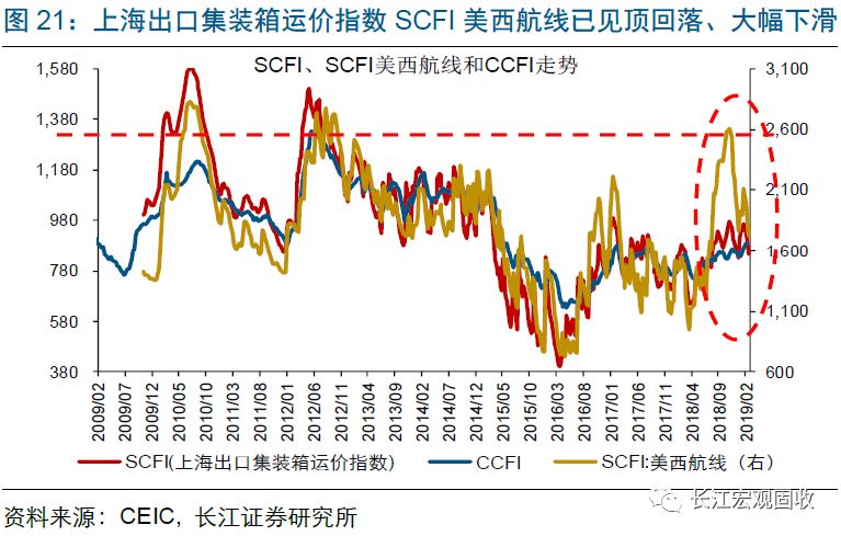 美国经典gdp_美国与中国gdp(2)