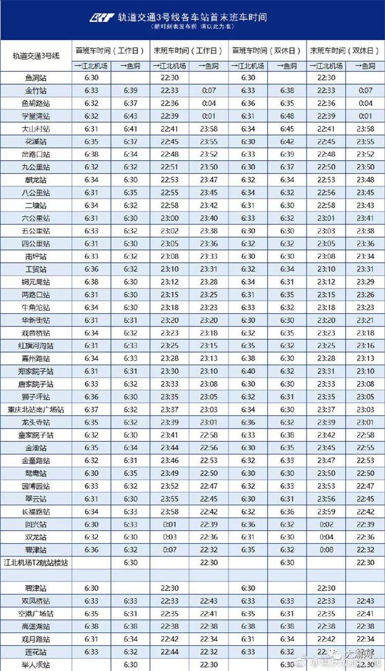 今起5、10号线延长运营时间,重庆轨道交通最新